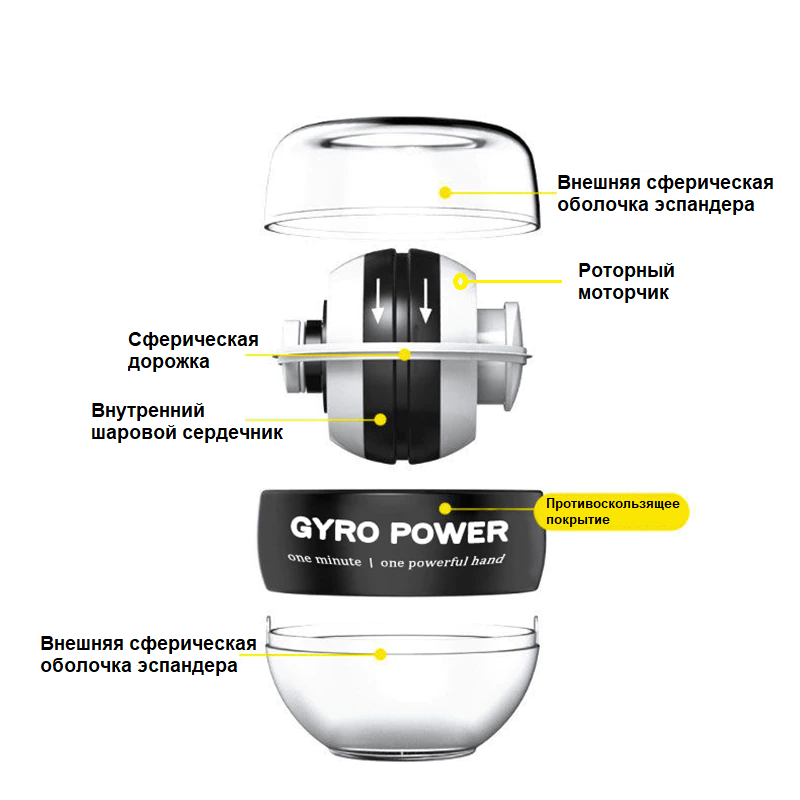 Gyro Power кистевой эспандер (синий) - фото 3 - id-p103454998