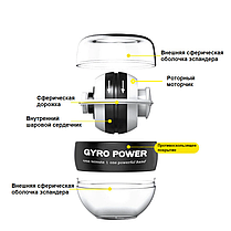 Gyro Power эспандер для рук (черный), фото 3