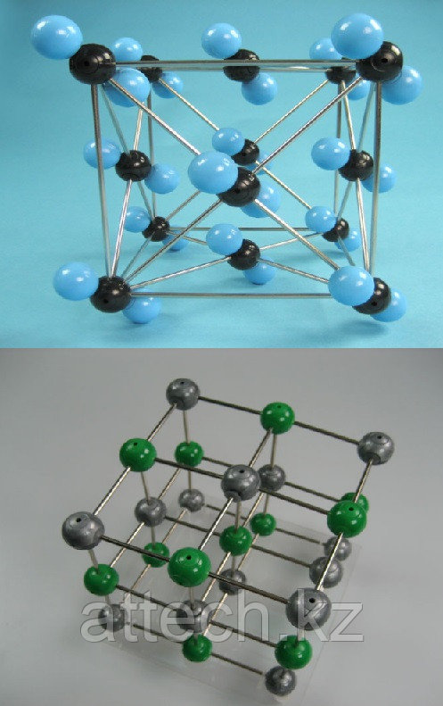 Кристаллическая решетка углекислого газа и поваренной соли