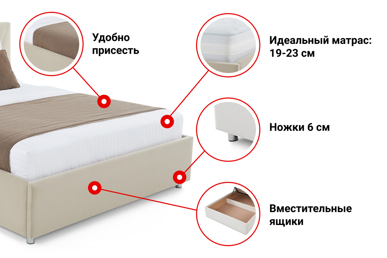 Кровать с подъёмным механизмом Victori, cеро-бежевая 180х200 см - фото 10 - id-p103772507