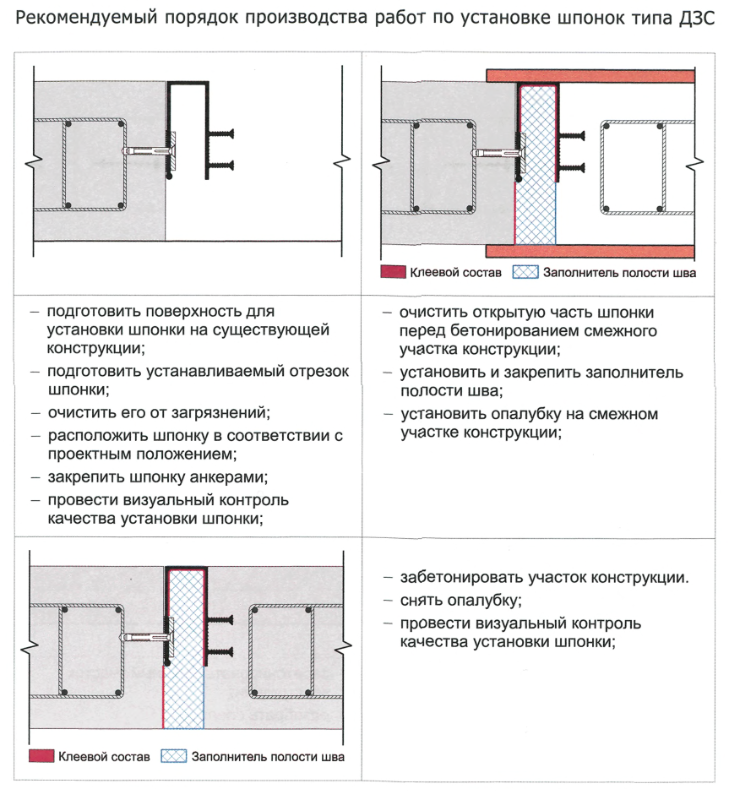 Гидрошпонка АКВАСТОП ДЗС-160/50-3/35 ПВХ-П - фото 4 - id-p40540062