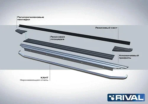 Порог-площадка "RIVAL Premium" + комплект крепежа для Kia Sportage 2021- н.в., фото 2