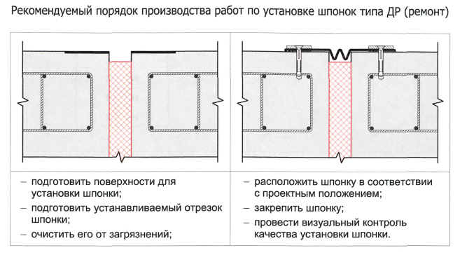 Гидрошпонка АКВАСТОП ДР-УГЛ-185/50 ПВХ-П - фото 4 - id-p85983962