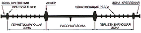 Гидрошпонка АКВАСТОП ХВ-270 EPDM