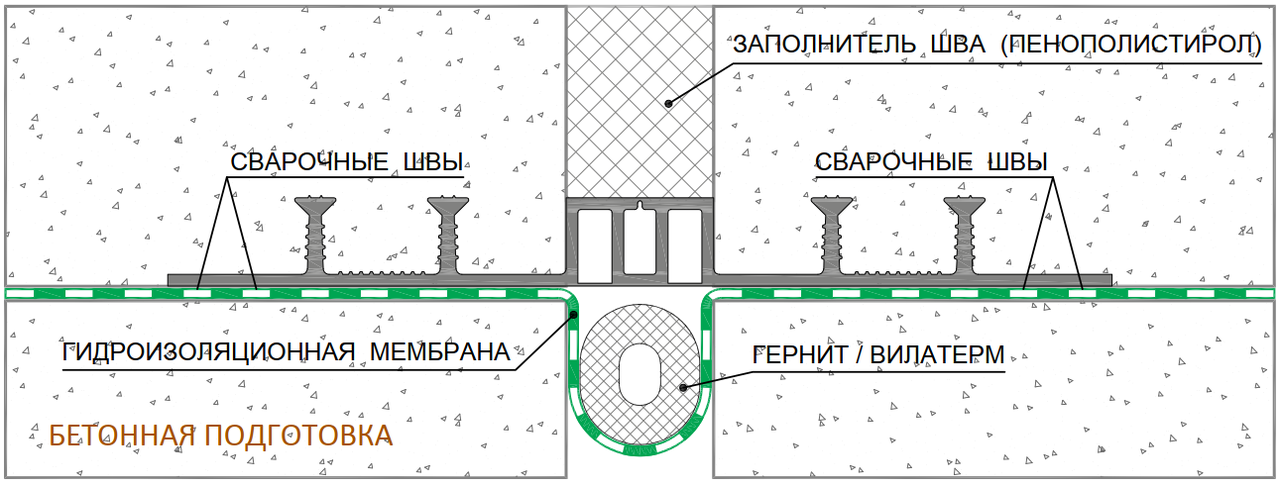 Гидрошпонка АКВАСТОП ДОМ-320/50-4/30 ПВХ-П - фото 4 - id-p25288817