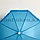 Зонтик для декора маленький 43 см голубой, фото 5