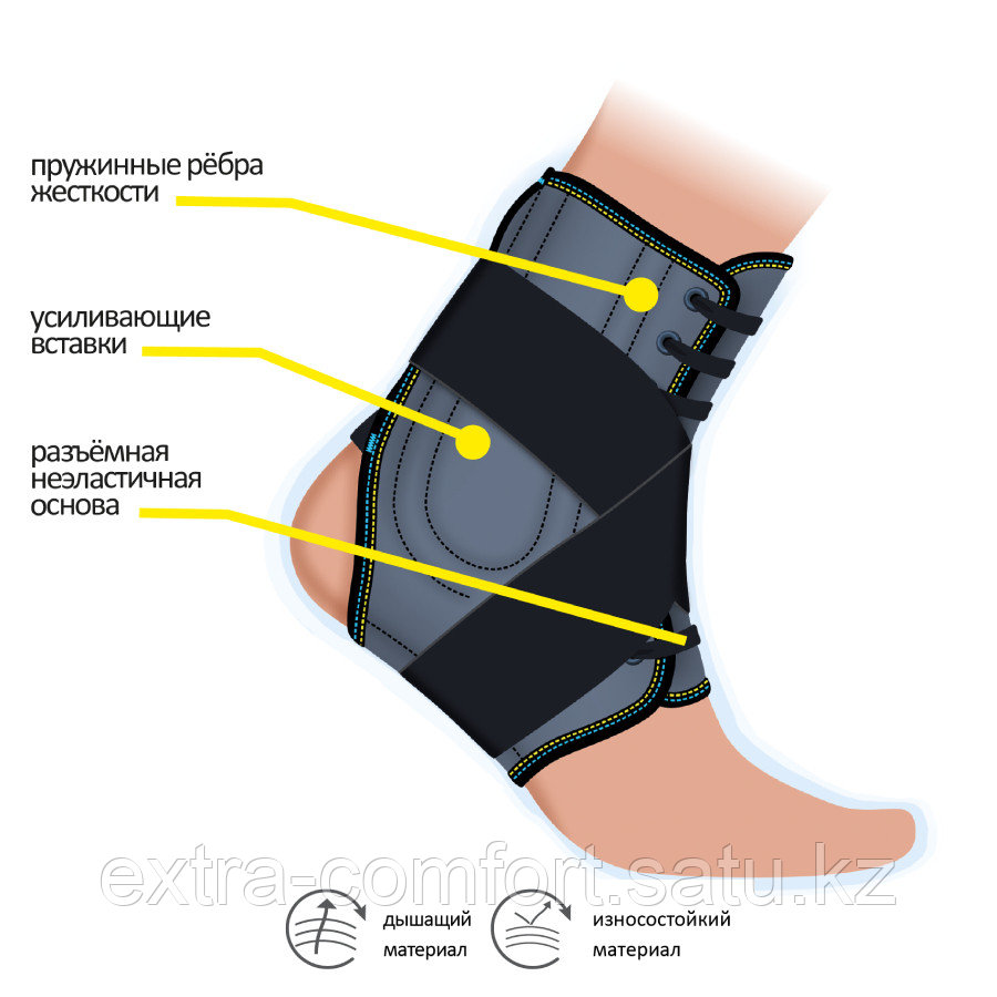Бандаж на голеностопный сустав разъемный - фото 2 - id-p103891490
