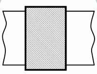 Пояса ТП и ТЗП