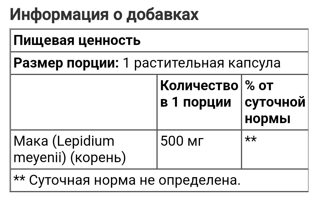 Now foods Мака, 500 мг, 250 растительных капсул - фото 3 - id-p104040197