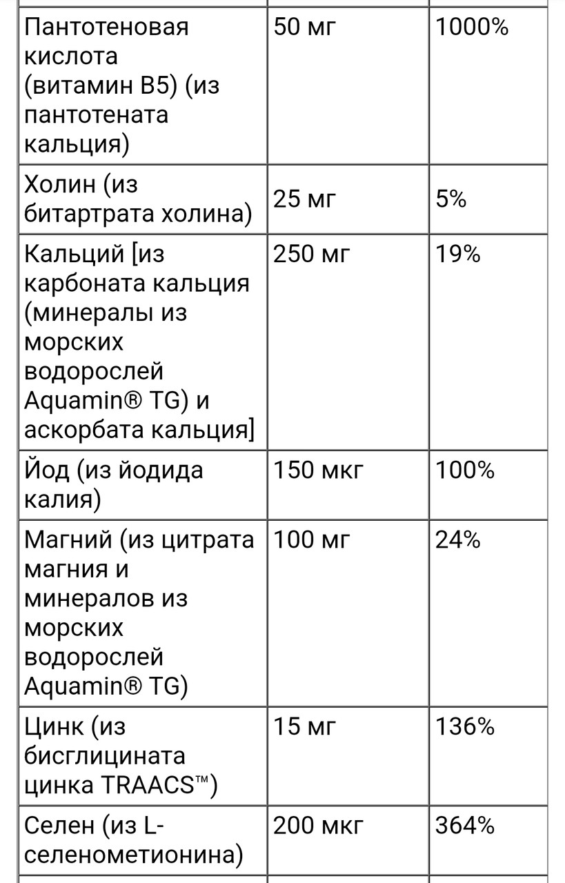 Now Foods Eve, эффективные мультивитамины для женщин, без железа, 120 растительных капсул - фото 5 - id-p104040260