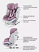АВТОКРЕСЛО RANT NITRO 0/1/2/3 (0-36 КГ) isofix, фото 3