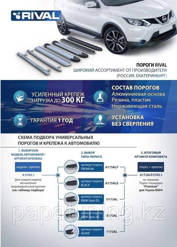 Пороги подножки Hyundai Santa Fe 2021- Rival Premium на - фото 5 - id-p103840934