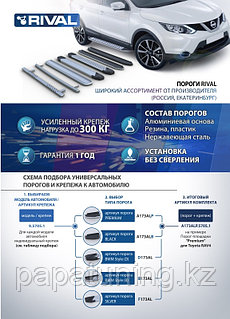 Пороги (короба): дренаж, ржавчина, дыры, сгнили, заварить