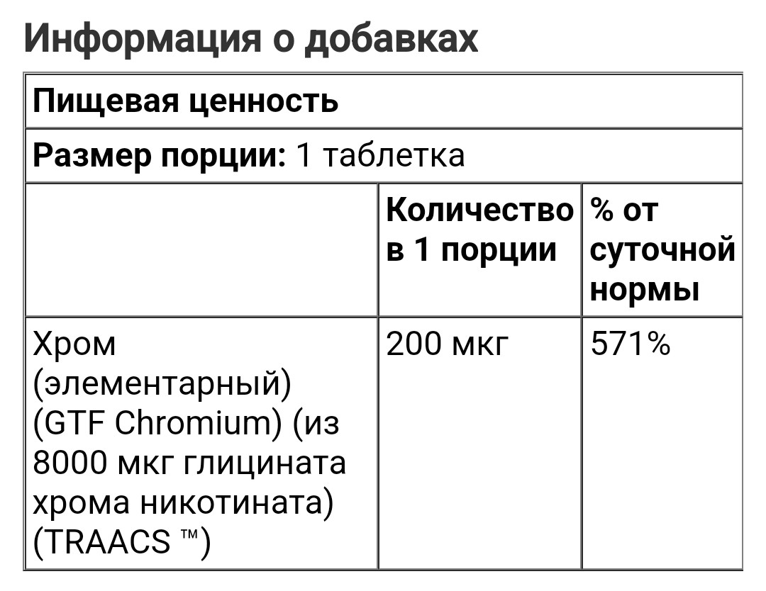 Now Foods GTF Chromium, 200 мкг, 250 таблеток - фото 3 - id-p104041053