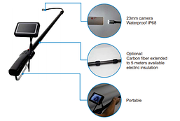 Портативная камера для осмотра труб с 23-мм объективом, 4,5-дюймовым ЖК-дисплеем, испытательным кабелем 3,6 м
