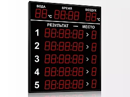 Табло для плавания, Помещение 900*1100