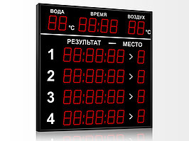 Табло для плавания, Улица 900*940