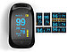 Пульсоксиметр на палец Fingertip Pulse Oximeter A2, фото 4
