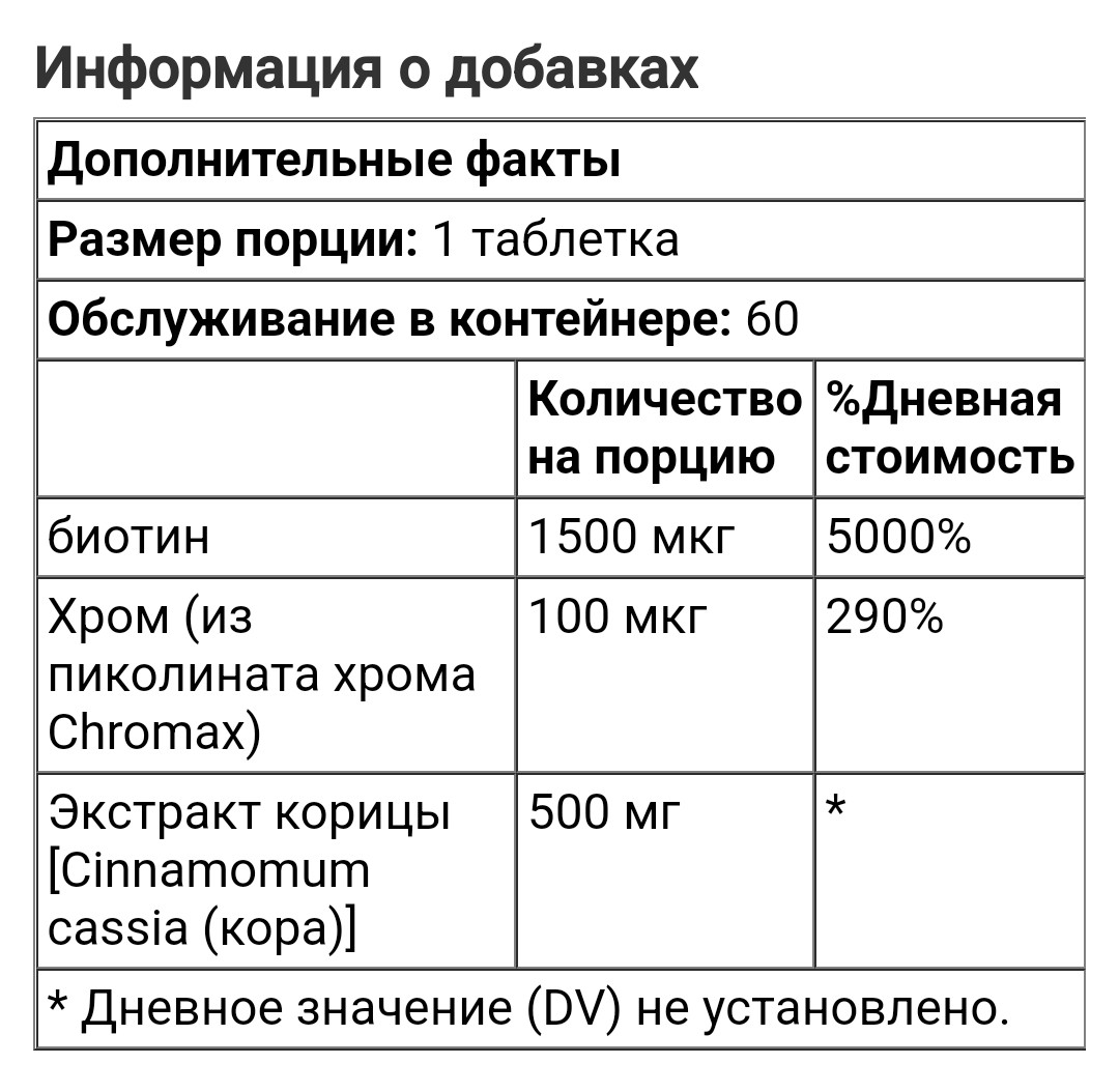 Natrol Корица, хром и биотин, 60 таблеток - фото 3 - id-p104213847