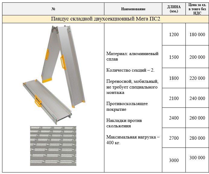 Телескопиялық пандус 2, 3 секциялы, жиналмалы пандус - фото 6 - id-p65369603