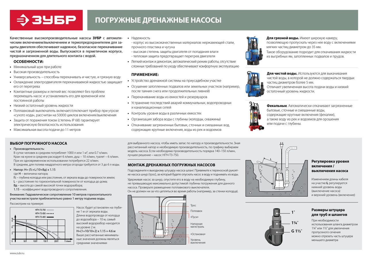 ЗУБР Профессионал НПГ-Т7-400 АкваСенсор, дренажный насос с регулируемым датчиком уровня воды, 400 Вт - фото 9 - id-p85655636