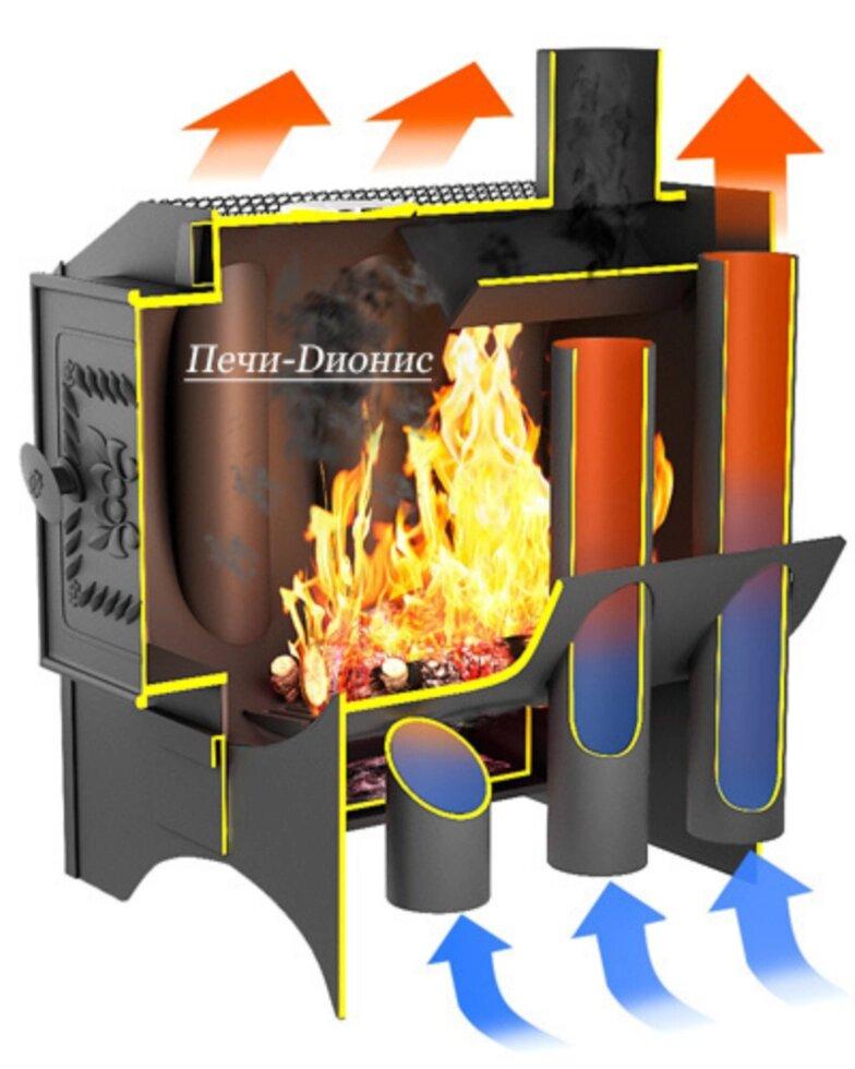 Отопительная печь Ташкент 100 Ceramic (Дионис) 100 м3 - фото 3 - id-p104328484