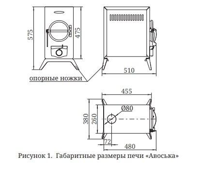 Печь отопительная ТМФ Авоська антрацит (без труб, без ног) - фото 3 - id-p57668199