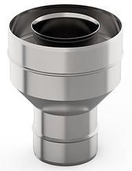 Дымоходы УМК Ф-150 мм