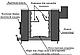 Печь отопительно-варочная Уют 1-конфорочная с верхним дымоходом (Варвара) до 150 м3, фото 3