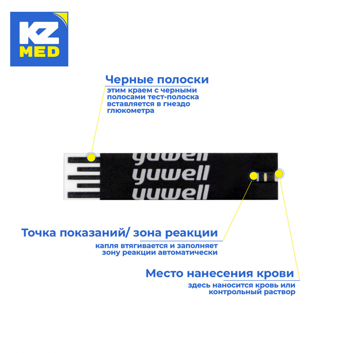 Тест-полоски для определения уровня глюкозы в крови Y330 (KZMED) - фото 3 - id-p104350305