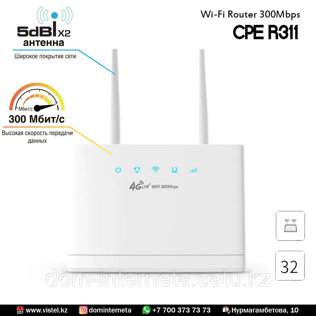 Wi-Fi маршрутизатор CPE R311