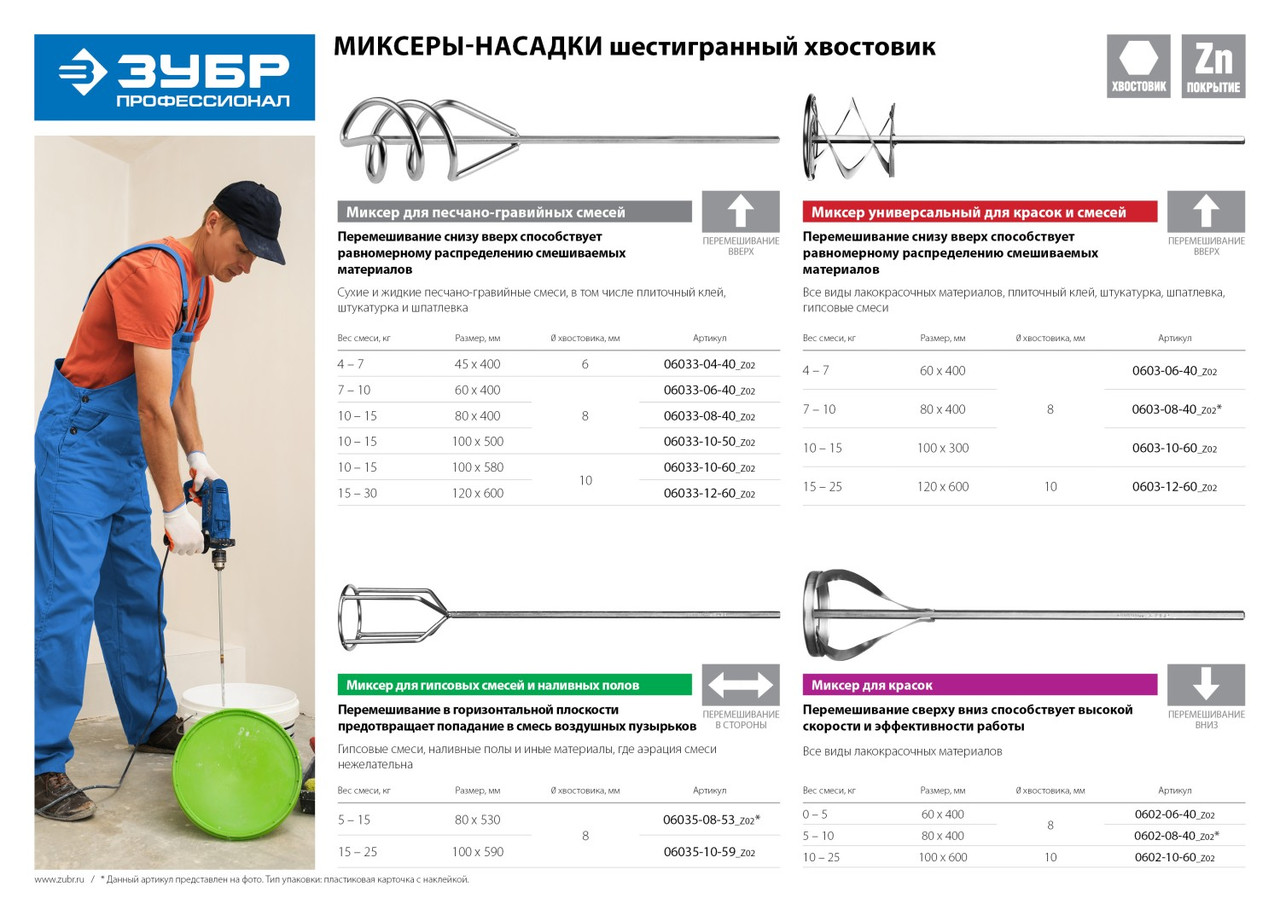 Миксер ЗУБР Профессионал для красок, шестигранный хвостовик, оцинкованный, 60х400мм - фото 4 - id-p104411972