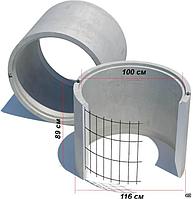 Сетка для канализационных колец 0,87 x 5,2 м