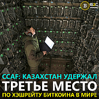 CCAF: Казахстан удержал третье место по хэшрейту биткоина в мире