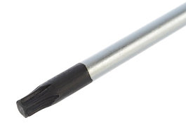 Отвертки TORX