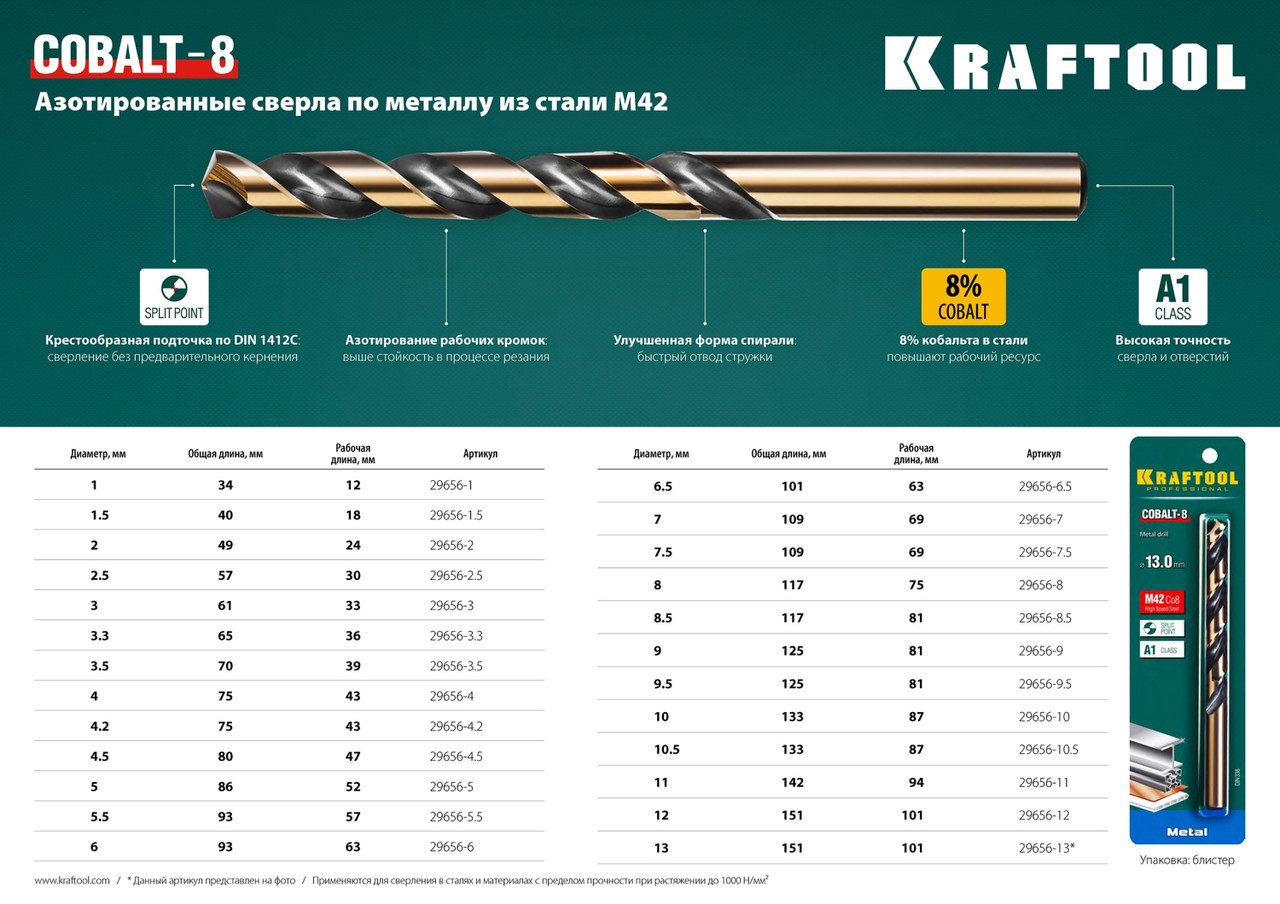 KRAFTOOL COBALT 4.5 х80мм, Сверло по металлу HSS-Co(8%) , сталь М42(S2-10-1-8) - фото 4 - id-p104477593