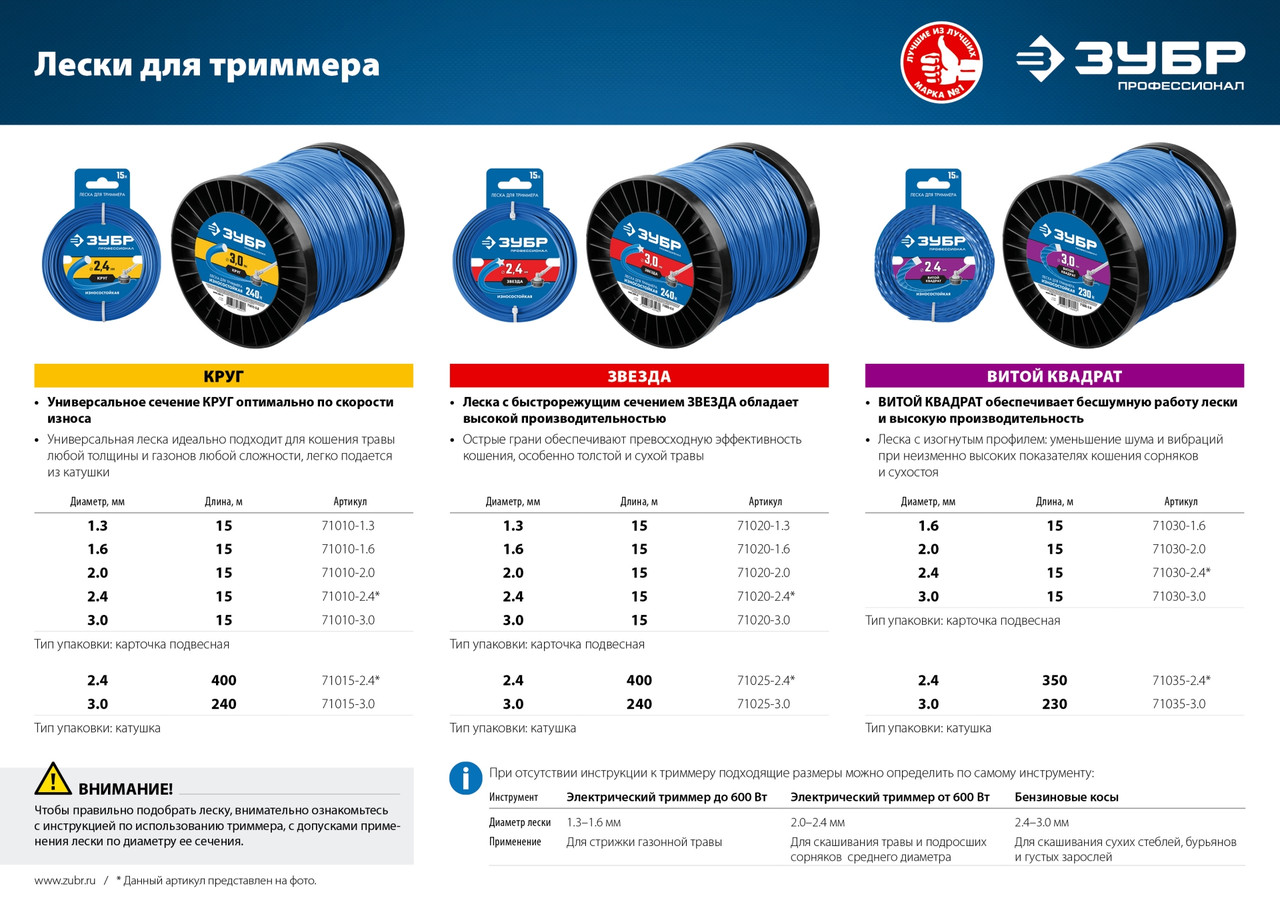 Леска для триммера ВИТОЙ КВАДРАТ 2.4 мм 15 м ЗУБР Профессионал - фото 4 - id-p104486558