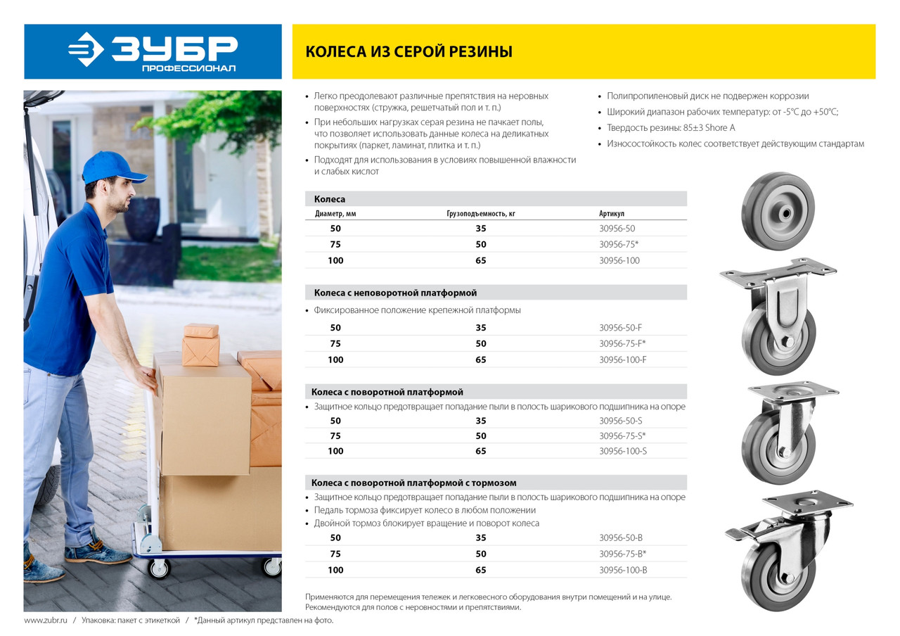 Колесо неповоротное d=75 мм, г/п 50 кг, резина/полипропилен, ЗУБР - фото 3 - id-p104482676