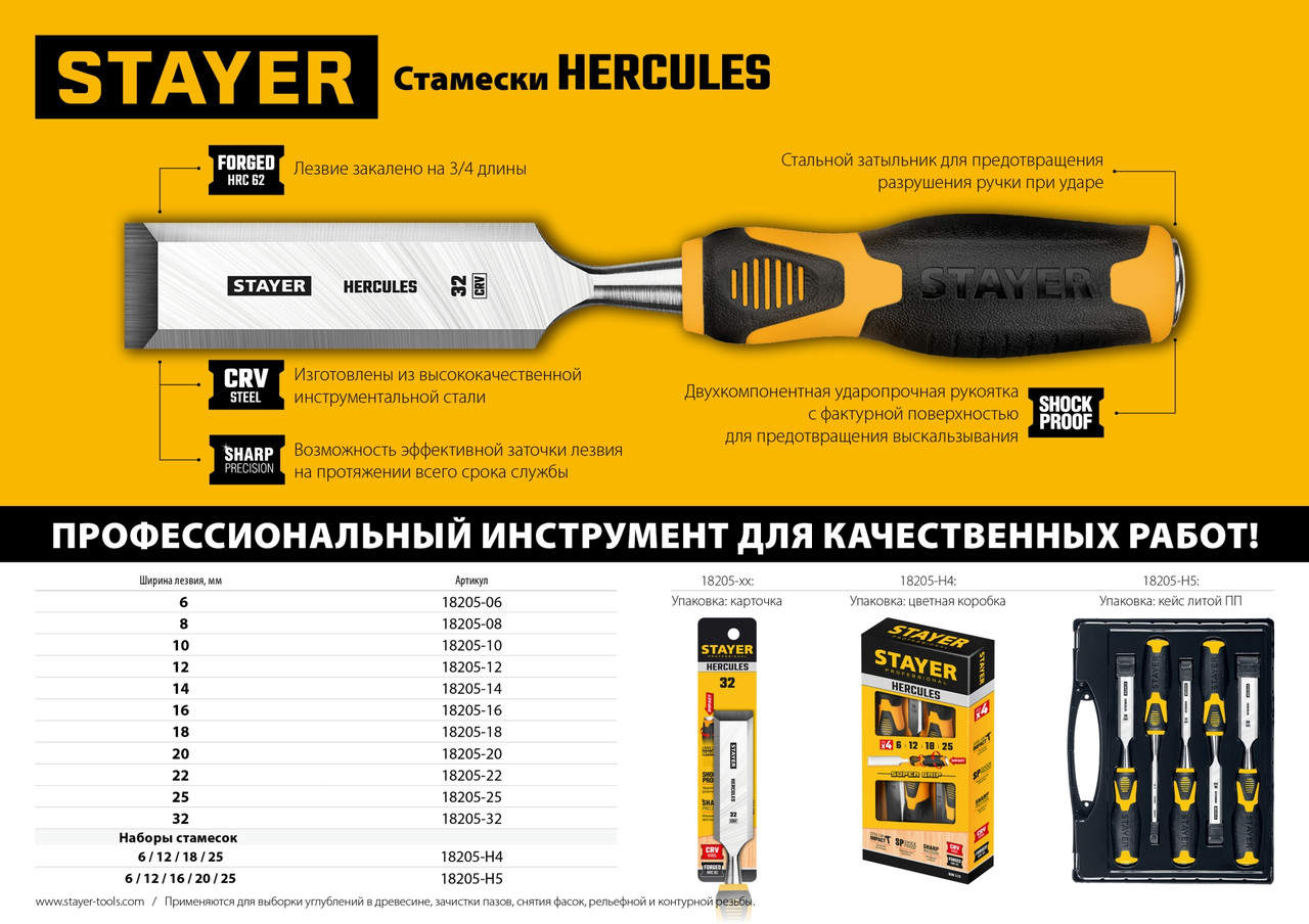 STAYER HERCULES стамеска-долото с двухкомпонентной рукояткой, 12 мм - фото 2 - id-p104480923