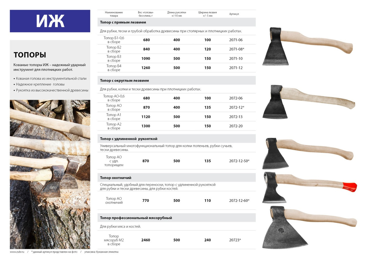 Кованый топор Ижсталь-ТНП Б1, 600/850 г, деревянная рукоятка, 400 мм - фото 2 - id-p104480956