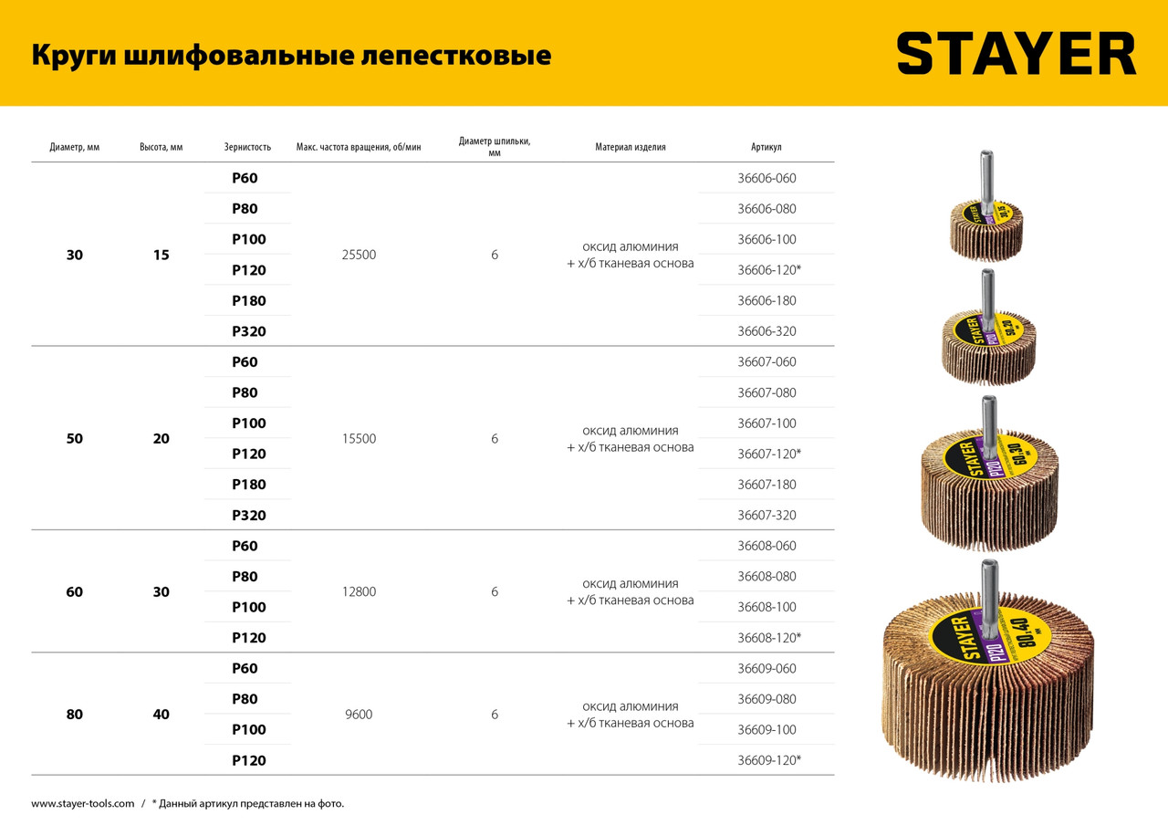 Круг шлифовальный STAYER лепестковый, на шпильке, P180, 30х15 мм - фото 6 - id-p104487826