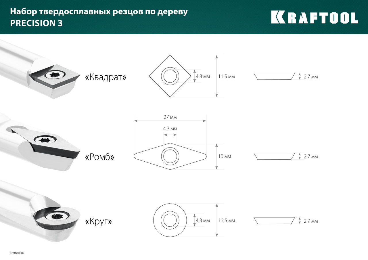 KRAFTOOL Precision-3 набор ручных резцов по дереву, 3шт, Твердосплав - фото 9 - id-p104488000