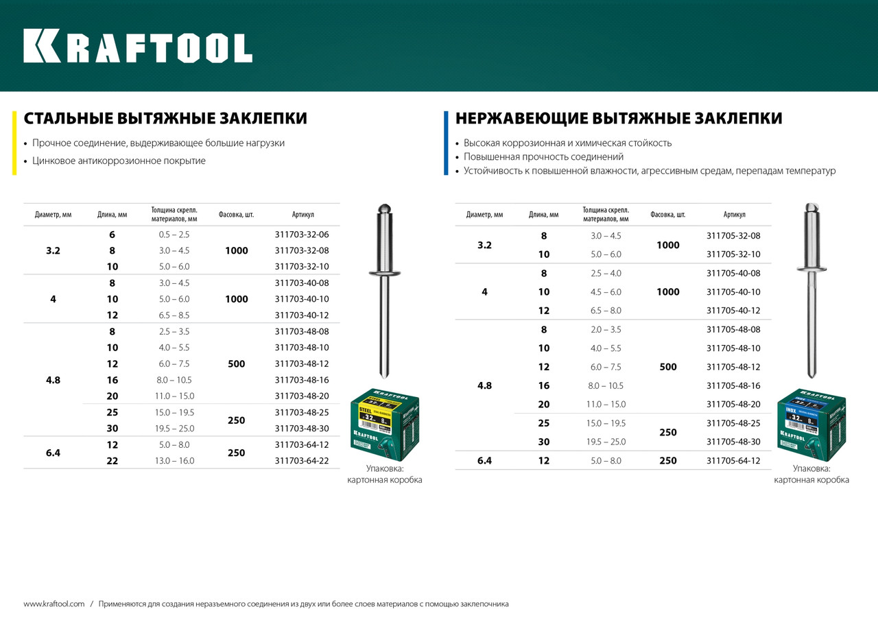 Нержавеющие заклепки Inox, 4.0 х 10 мм, 1000 шт, Kraftool - фото 4 - id-p104478387