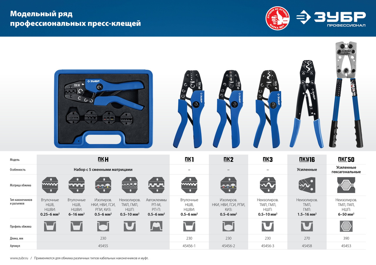 ПК-Н набор пресс-клещи, 5 матриц, в кейсе, ЗУБР Профессионал - фото 3 - id-p104481269
