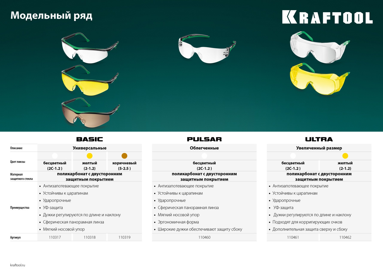 Защитные жёлтые очки KRAFTOOL BASIC стекло-моноблок с покрытием устойчивым к истиранию и запотеванию, - фото 4 - id-p104488097