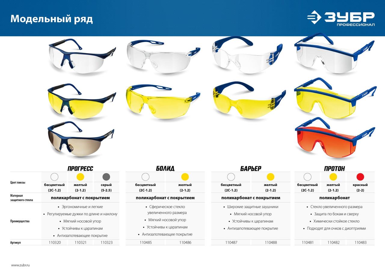 Защитные красные очки ЗУБР ПРОТОН линза увеличенного размера, открытого типа - фото 4 - id-p104488105