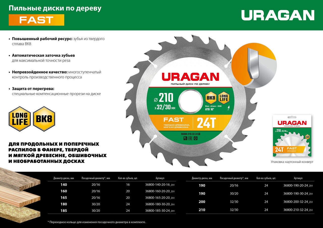URAGAN Fast 165х20/16мм 20Т, диск пильный по дереву - фото 4 - id-p104486428