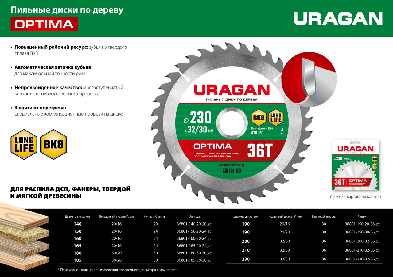 URAGAN Optima 140х20/16мм 20Т, диск пильный по дереву - фото 1 - id-p104486430