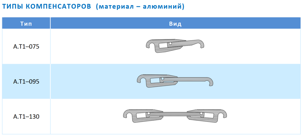 Деформационный шов АКВАСТОП ДША.Т-50/055 (А.Т1-075) - фото 3 - id-p25290770