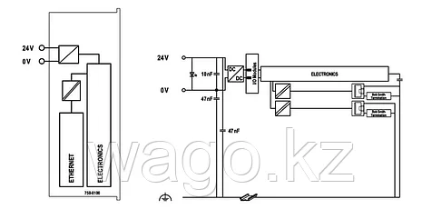 Контроллер PFC100; 2 порта Ethernet; ЭКО WAGO 750-8100, фото 2